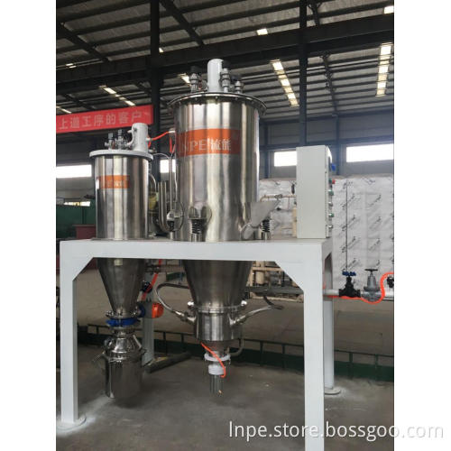 LNP Particle Surface Shaper